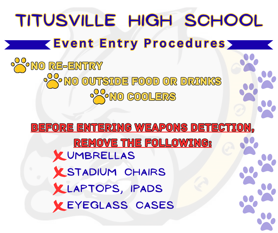 Opengate procedures