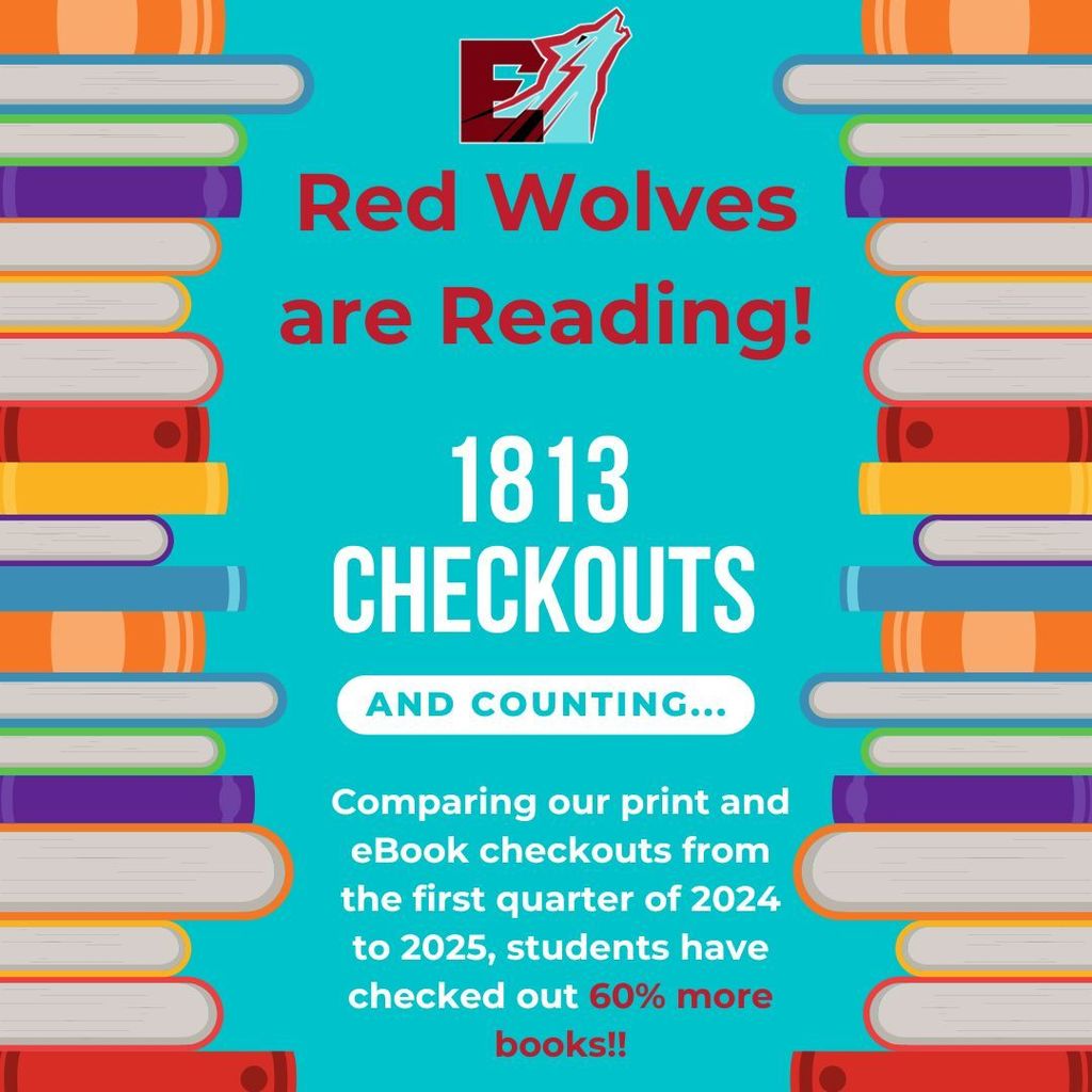 Red Wolves are Reading! 1813 Checkouts and counting. Comparing our print and ebook checkouts from the first quarter of 2024 to 2025, students have checked out 60% more books!