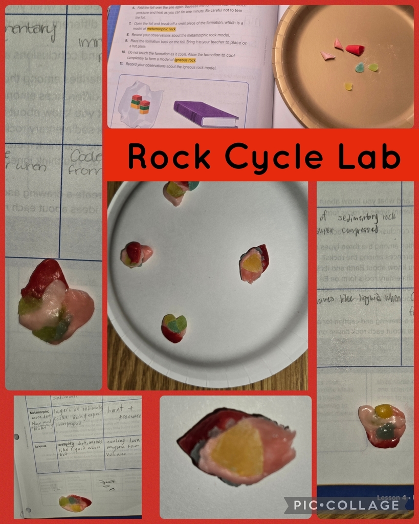 red background with images of lab papers and "rocks" wiht the words Rock Cycle Lab. 