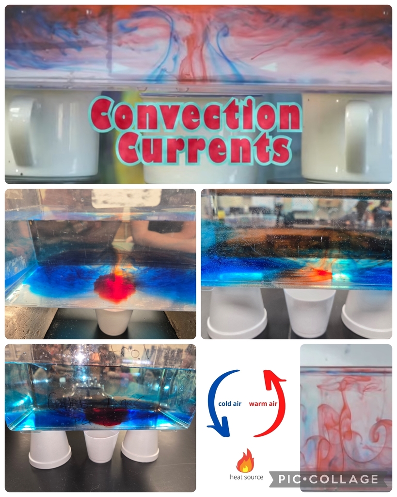 images of science projects with cups in water and colorful dye and the words Convection Currents with arrows showing cold air and warm air circulating over a heat source image of a fire. 