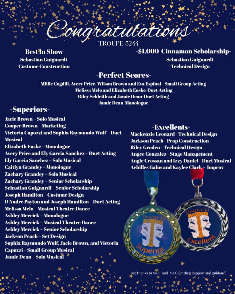 district theatre competition results