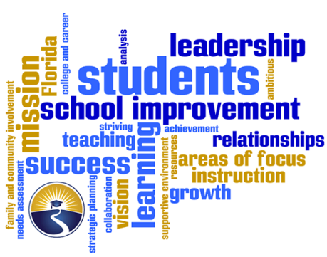 School Improvement Plan logo