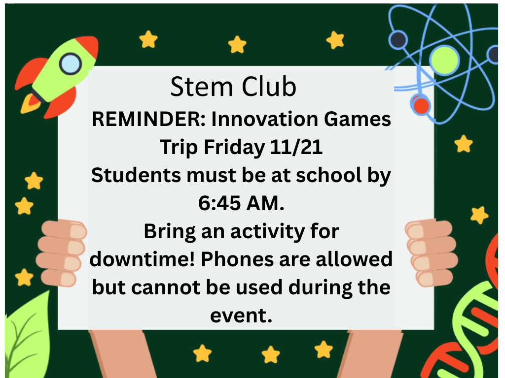 Innovation Games reminder