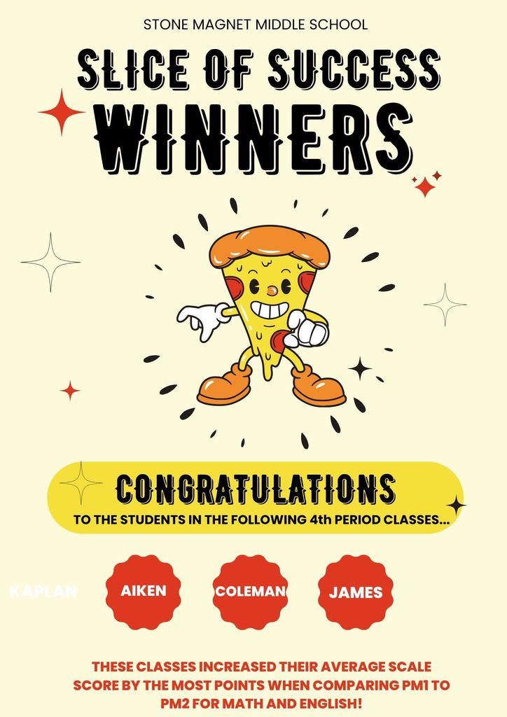 SLICE OF SUCCESS WINNERS 2025 PM2 yellow background with a piece of pizza and the words Congratulations to the following classes for winning the Slice of Success: Ms. Aiken, Ms. Coleman and Ms. James!!!!!!!!! Pizza will be delivered on Thursday to your 4th period classes!!