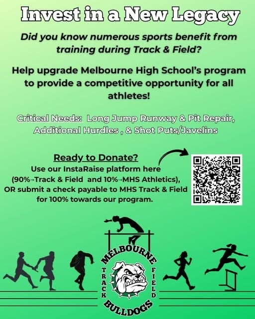 track fundraising