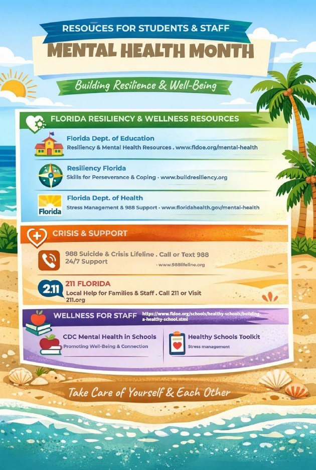 Mental Health Month flyer