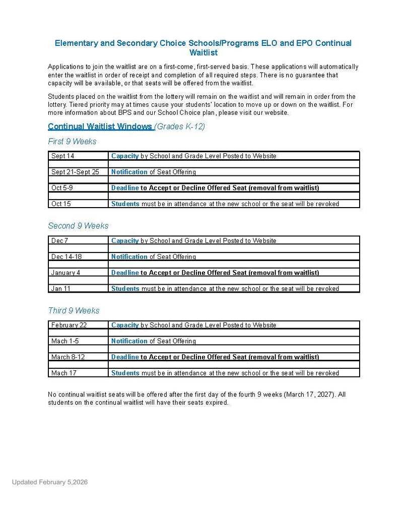 Elementary and Secondary Choice Schools/Programs ELO and EPO Continual Waitlist.  Applications to join the waitlist are on a first-come, first-served basis. These applications will automatically enter the waitlist in order of receipt and completion of all required steps. There is no guarantee that capacity will be available, or that seats will be offered from the waitlist. Students placed on the waitlist from the lottery will remain on the waitlist and will remain in order from the lottery. Tiered priority may at times cause your students’ location to move up or down on the waitlist. For more information about BPS and our School Choice plan, please visit our website. Continual Waitlist Windows (Grades K-12).  First 9 Weeks.  Sept 14 Capacity by School and Grade Level Posted to Website.  Sept 21-Sept 25 Notification of Seat Offering.  Oct 5-9 Deadline to Accept or Decline Offered Seat (removal from waitlist).  Oct 15 Students must be in attendance at the new school or the seat will be revoked.  Second 9 Weeks.  Dec 7 Capacity by School and Grade Level Posted to Website.  Dec 14-18 Notification of Seat Offering.  January 4 Deadline to Accept or Decline Offered Seat (removal from waitlist).  Jan 11 Students must be in attendance at the new school or the seat will be revoked.  Third 9 Weeks.  February 22 Capacity by School and Grade Level Posted to Website. March 1-5 Notification of Seat Offering.  March 8-12 Deadline to Accept or Decline Offered Seat (removal from waitlist).  Mach 17 Students must be in attendance at the new school or the seat will be revoked.  No continual waitlist seats will be offered after the first day of the fourth 9 weeks (March 17, 2027). All students on the continual waitlist will have their seats expired.