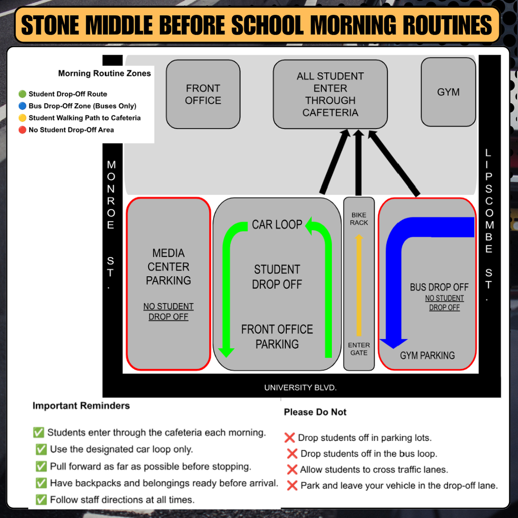 STONE MIDDLE BEFORE SCHOOL MORNING ROUTINES  Morning Routine Zones ALL STUDENT  Student Drop-Off Route FRONT OFFICE  Bus Drop-Off Zone (Buses Only) Student Walking Path to Cafeteria  ENTER THROUGH CAFETERIA  GYM  No Student Drop-Off Area MONROE ST  MEDIA CENTER PARKING  NO STUDENT DROP OFF CAR LOOP  BIKE RACK  STUDENT DROP OFF 1 LIPSCOMBE ST  BUS DROP OFF  NO STUDENT DROP OFF FRONT OFFICE PARKING  ENTER GATE  GYM PARKING  UNIVERSITY BLVD.  Important Reminders - Students enter through the cafeteria each morning. - Use the designated car loop only. - Pull forward as far as possible before stopping. - Have backpacks and belongings ready before arrival. - Follow staff directions at all times.  Please Do Not - Drop students off in parking lots. - Drop students off in the bus loop. - Allow students to cross traffic lanes. - Park and leave your vehicle in the drop-off lane.