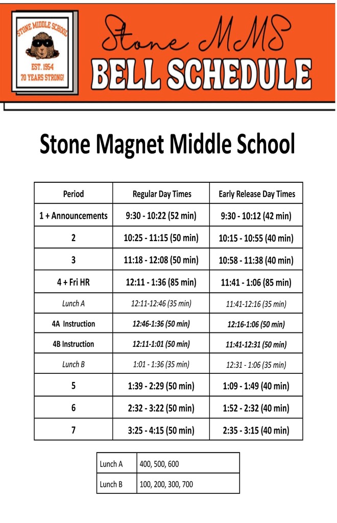 STONE MIDDLE SCHOOL EST. 1954 70 YEARS STRONG!  Stone Magnet Middle School Bell Schedule  Period	Regular Day Times	Early Release Day Times 1 + Announcements	9:30 - 10:22 (52 min)	9:30 - 10:12 (42 min) 2	10:25 - 11:15 (50 min)	10:15 - 10:55 (40 min) 3	11:18 - 12:08 (50 min)	10:58 - 11:38 (40 min) 4 + Fri HR	12:11 - 1:36 (85 min)	- 	11:41 - 1:06 (85 min) Lunch A	12:11 - 12:46 (35 min)	11:41 - 12:16 (35 min) 4A Instruction	12:46 - 1:36 (50 min)	12:16 - 1:06 (50 min) 4B Instruction	12:11 - 1:01 (50 min)	11:41 - 12:31 (50 min) Lunch B	1:01 - 1:36 (35 min)	12:31 - 1:06 (35 min) 5	1:39 - 2:29 (50 min)	1:09 - 1:49 (40 min) 6	2:32 - 3:22 (50 min)	1:52 - 2:32 (40 min) 7	3:25 - 4:15 (50 min)	2:35 - 3:15 (40 min)  Lunch A: 400, 500, 600 Lunch B: 100, 200, 300, 700