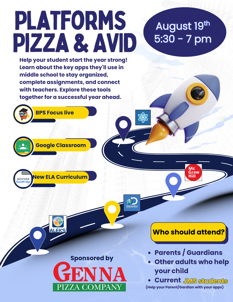 PlatformsPizzaAvid