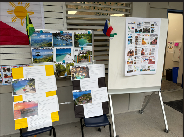 3rd grade display