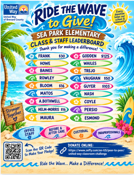United Way Classroom Leaderboard