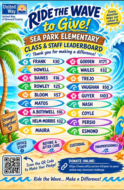 United Way Classroom Leaderboard