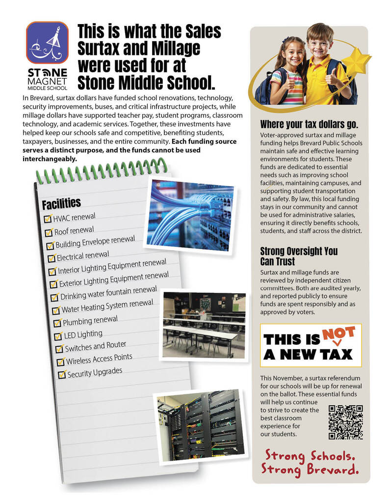This is what the Sales Surtax and Millage were used for at MAGNET Stone Middle School.  In Brevard, surtax dollars have funded school renovations, technology, security improvements, buses, and critical infrastructure projects, while millage dollars have supported teacher pay, student programs, classroom technology, and academic services. Together, these investments have helped keep our schools safe and competitive, benefiting students, taxpayers, businesses, and the entire community. Each funding source serves a distinct purpose, and the funds cannot be used interchangeably.  Facilities include: - HVAC renewal - Roof renewal - Building Envelope renewal - Electrical renewal - Interior Lighting Equipment renewal - Exterior Lighting Equipment renewal - Drinking water fountain renewal - Water Heating System renewal - Plumbing renewal - LED Lighting - Switches and Router - Wireless Access Points - Security Upgrades  Where your tax dollars go: Voter-approved surtax and millage funding helps Brevard Public Schools maintain safe and effective learning environments for students. These funds are dedicated to essential needs such as improving school facilities, maintaining campuses, and supporting student transportation and safety. By law, this local funding stays in our community and cannot be used for administrative salaries, ensuring it directly benefits schools, students, and staff across the district.  Strong Oversight You Can Trust: Surtax and millage funds are reviewed by independent citizen committees. Both are audited yearly, and reported publicly to ensure funds are spent responsibly and as approved by voters.  THIS IS NOT A NEW TAX This November, a surtax referendum for our schools will be up for renewal on the ballot. These essential funds will help us continue to strive to create the best classroom experience for our students.  Strong Schools. Strong Brevard.