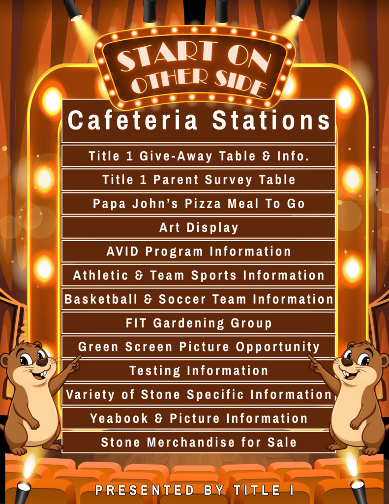 START ON OTHER SIDE Cafeteria Stations - Title 1 Give-Away Table & Info. - Title 1 Parent Survey Table - Papa John's Pizza Meal To Go - Art Display - AVID Program Information - Athletic & Team Sports Information - Basketball & Soccer Team Information - FIT Gardening Group - Green Screen Picture Opportunity - Testing Information - Variety of Stone Specific Information - Yearbook & Picture Information - Stone Merchandise for Sale PRESENTED BY TITLE I