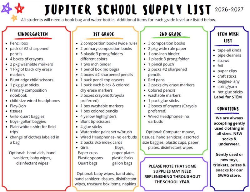 Supply List