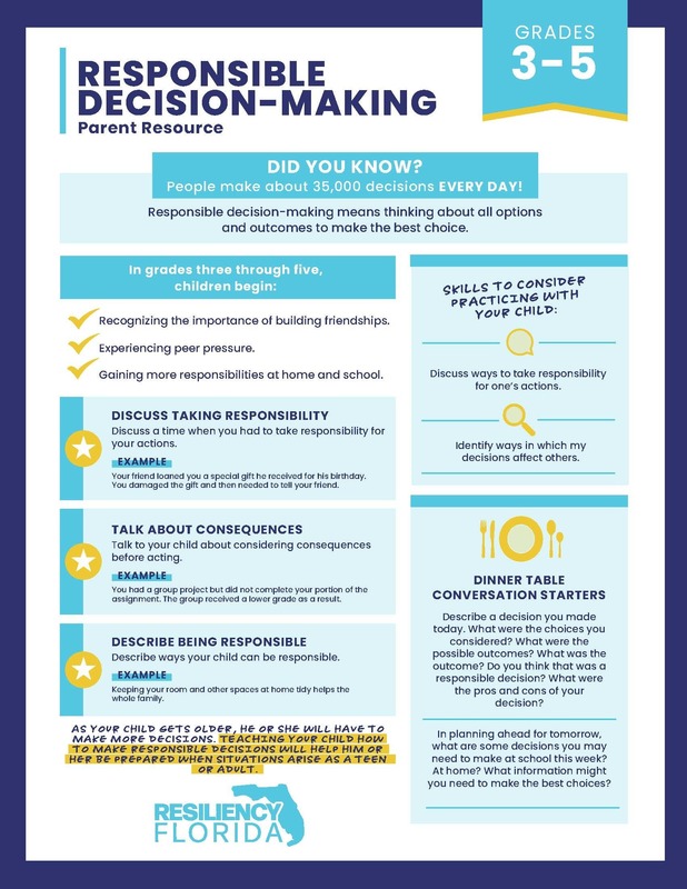 Responsible Decision-Making 3-5