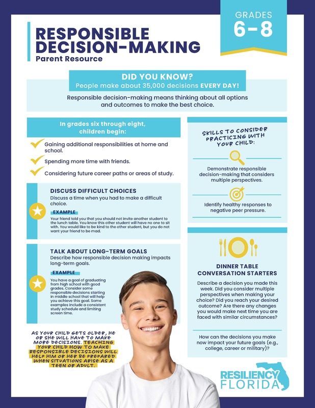 Responsible Decision-Making 6-8