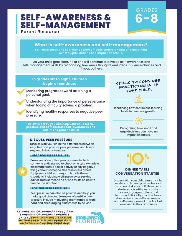 Self-Awareness & Self Management