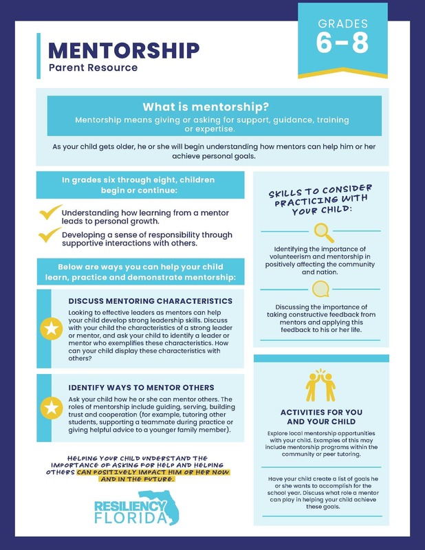 Mentorship Grades 6-8