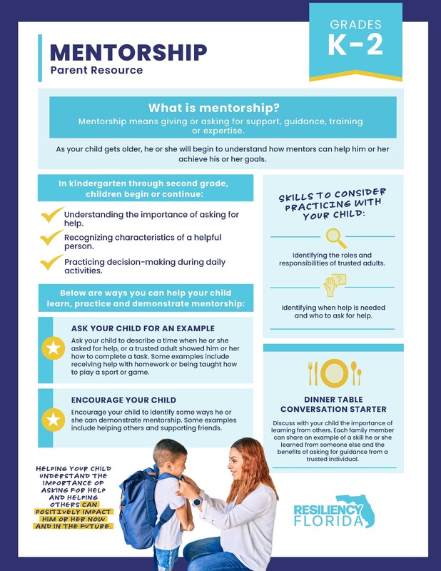 Mentorship Grades K-2