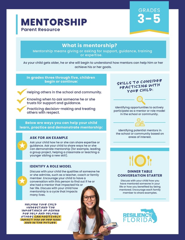 Mentorship Grades 3-5