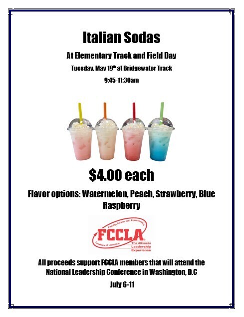 Italian Sodas