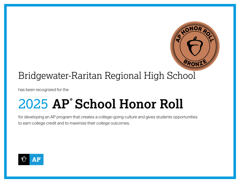 AP Honor Roll