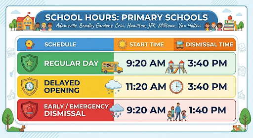 School Hours: Primary Schools