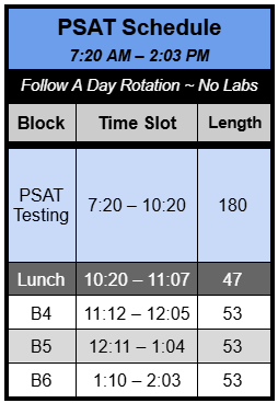 PSAT schedule
