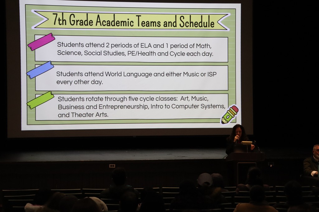 ms orentation slides