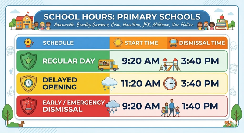 New School Start Times