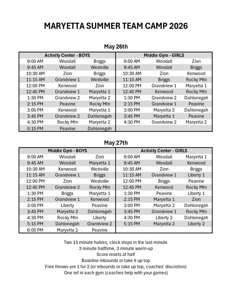 Basketball Camp