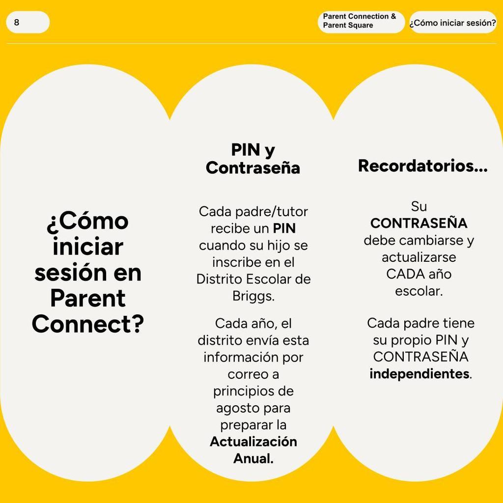 Slide 6