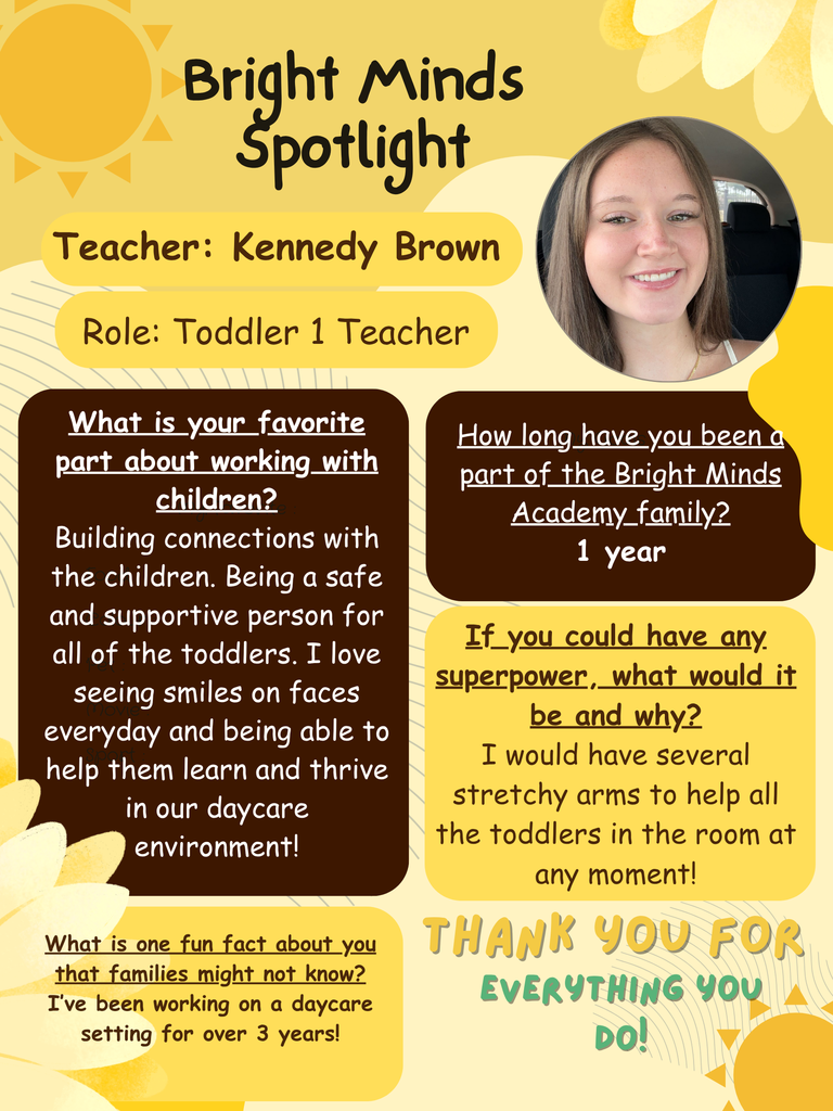 Bright Minds Spotlight