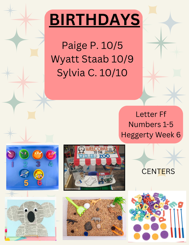 Where the Wild Things Are WK 2