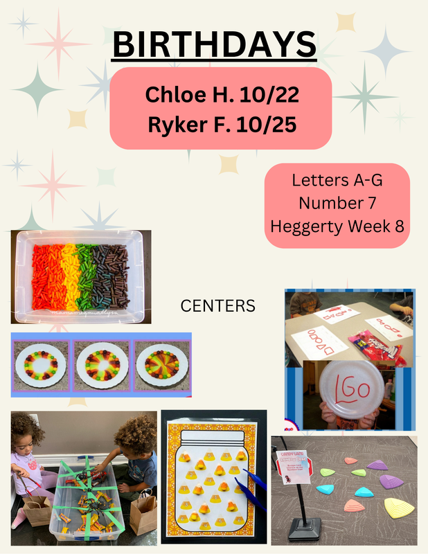 Where the Wild Things Are WK 4