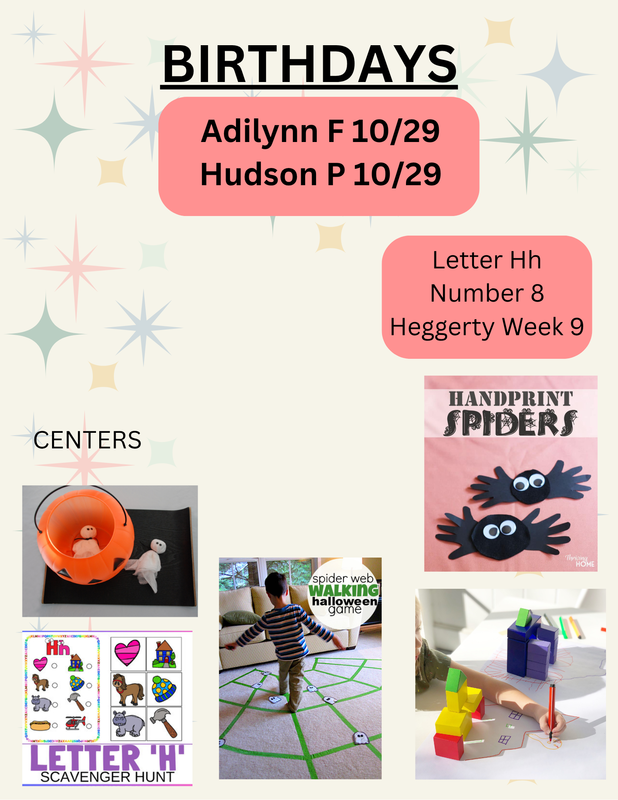 Where the Wild Things Are WK 5