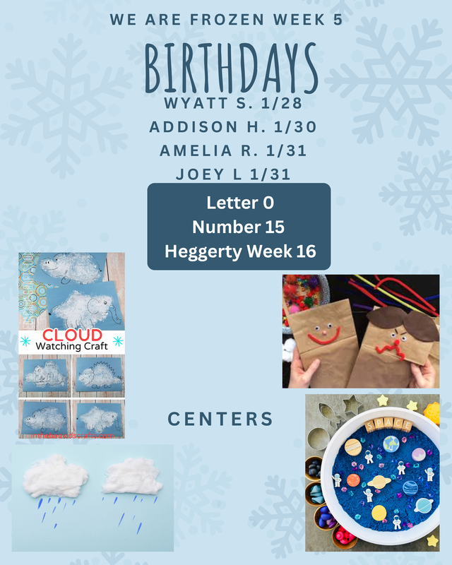 We Are Frozen Week 5