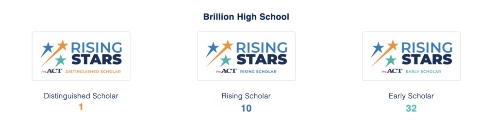 Pre-ACT 8/9 Rising Stars 