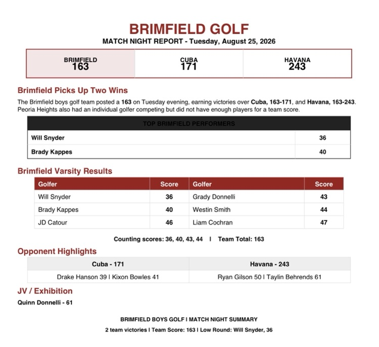 boys golf