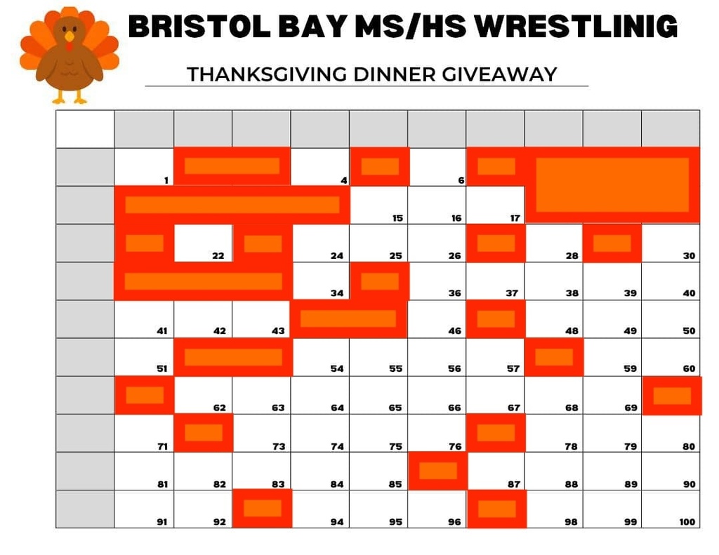 Thanksgiving Dinner Board