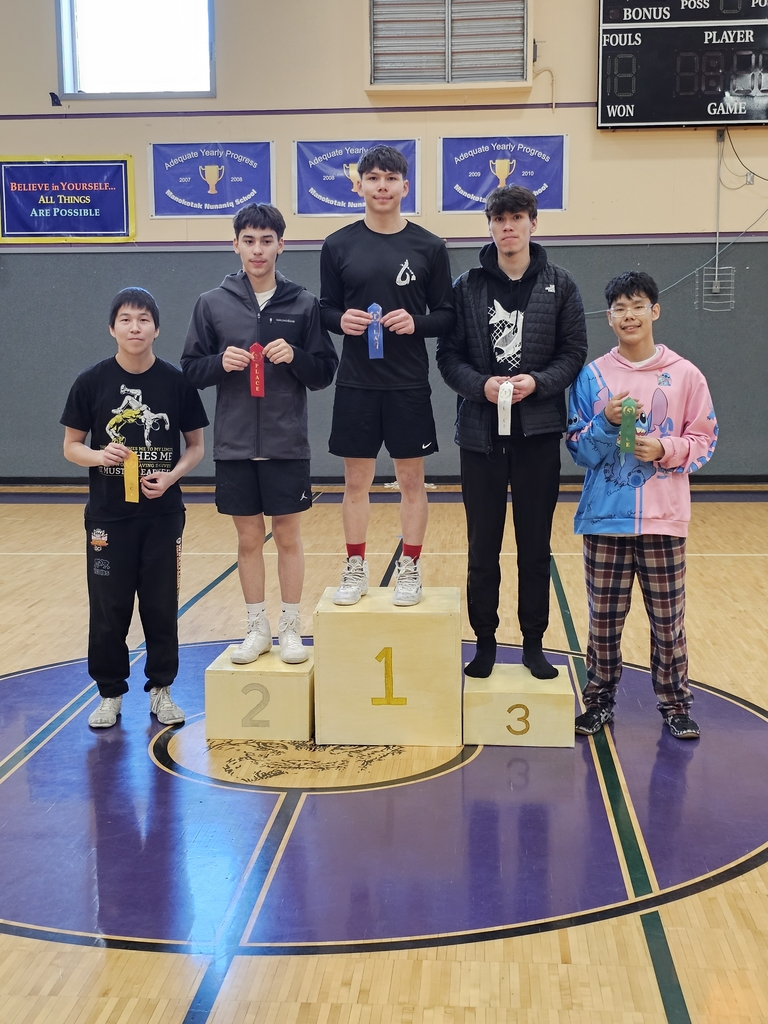 Will - 3rd Place - 2 Foot 