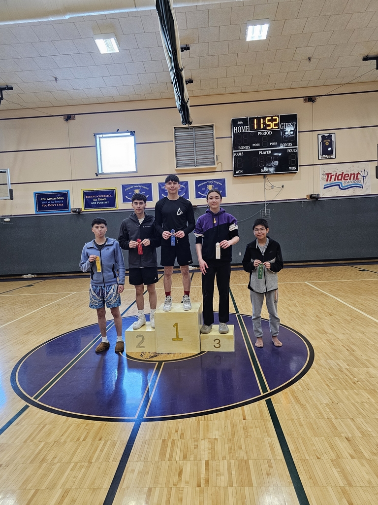 Boyce - 3rd Place - Wrist Carry