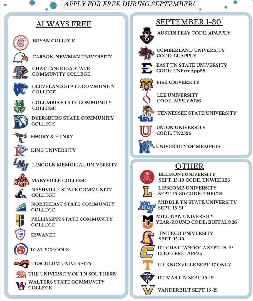 Flyer titled “College App Month 25.26 – Apply for Free During September!” with three sections of colleges offering free applications.  Always Free: Bryan College, Carson-Newman University, Chattanooga State Community College, Cleveland State Community College, Columbia State Community College, Dyersburg State Community College, Emory & Henry, King University, Lincoln Memorial University, Maryville College, Nashville State Community College, Northeast State Community College, Pellissippi State Community College, Sewanee, TCAT Schools, Tusculum University, The University of Tennessee Southern, Walters State Community College.  September 1–30: Austin Peay (code: APAPPLY), Cumberland University (code: CUAPPLY), East TN State University (code: TNFreeApp26), Fisk University, Lee University (code: APPLY92026), Tennessee State University, Union University (code: TN2526), University of Memphis.  Other: Belmont University (Sept. 15–19, code: TNWEEK26), Lipscomb University (Sept. 15–30, code: THEC25), Middle TN State University (Sept. 15–21), Milligan University (year-round, code: BUFFALO26), TN Tech University (Sept. 15–19), UT Chattanooga (Sept. 15–19, code: FREEAPP26), UT Knoxville (Sept. 17 only), UT Martin (Sept. 15–19), Vanderbilt (Sept. 15–19).