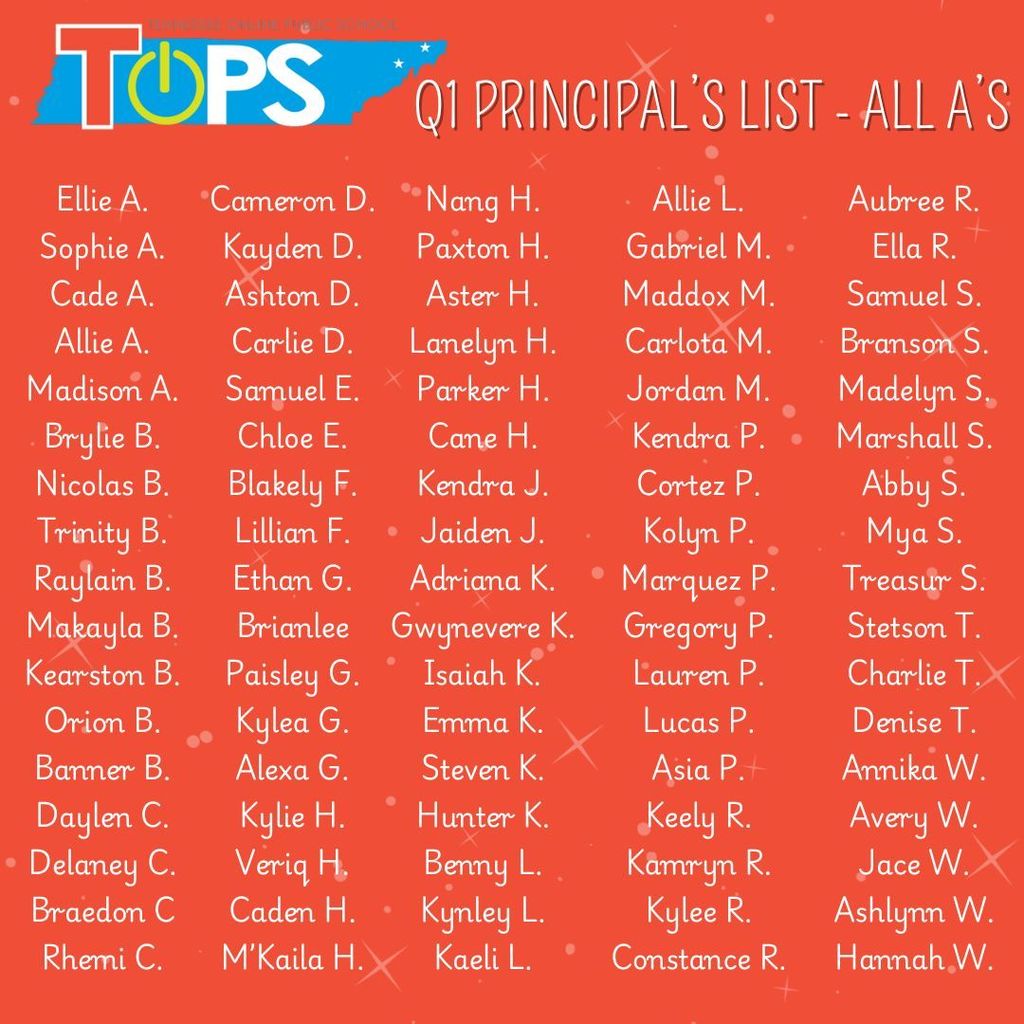 Graphic with a red background and the Tennessee Online Public School (TOPS) logo at the top. The text reads “Q1 Principal’s List – All A’s” and lists the names of students who earned straight A’s for the first quarter. The background features small sparkles and dots for decoration.