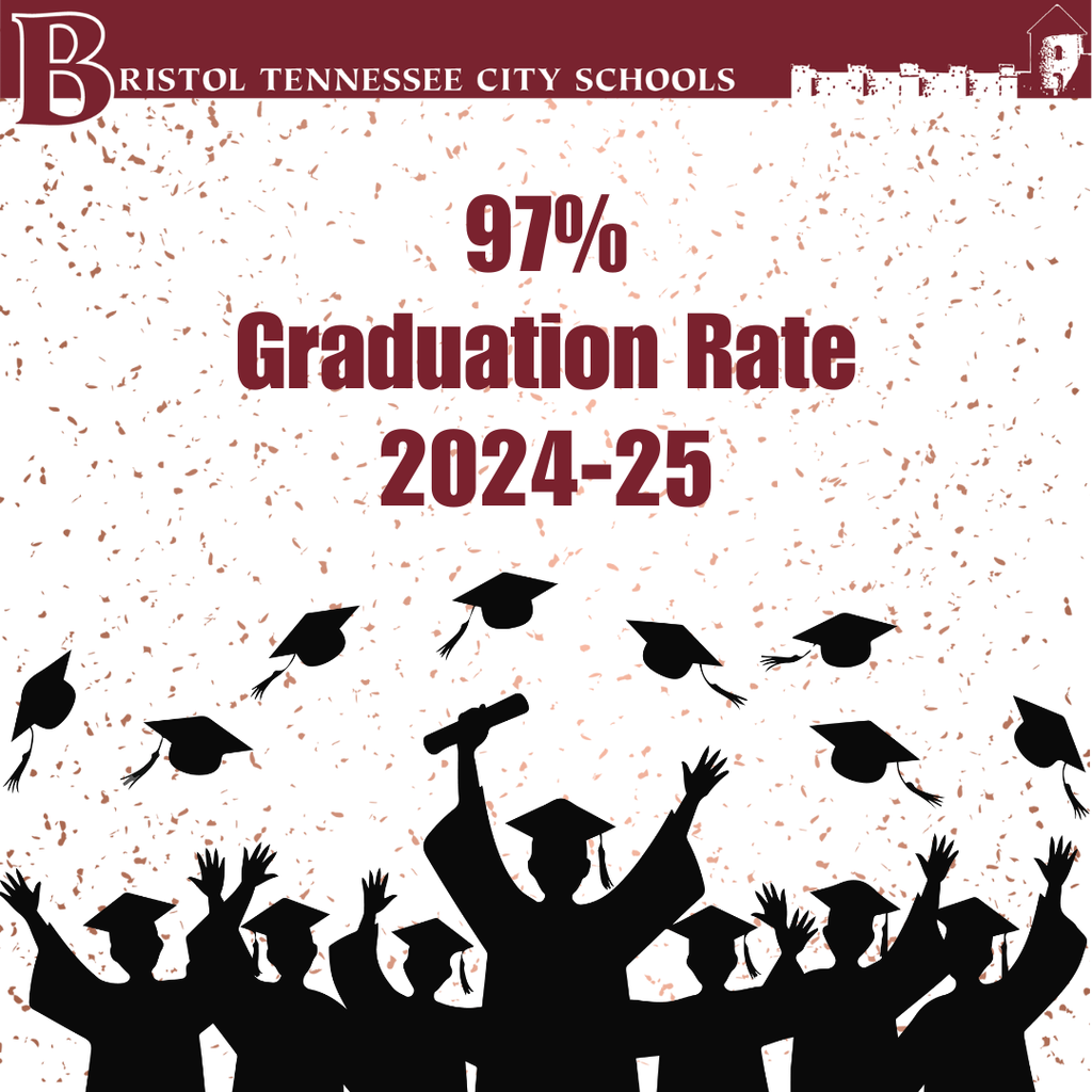 Graphic announcing Bristol Tennessee City Schools’ 97% graduation rate for the 2024–25 school year, featuring celebratory silhouettes of graduates tossing caps beneath the district name and logo.