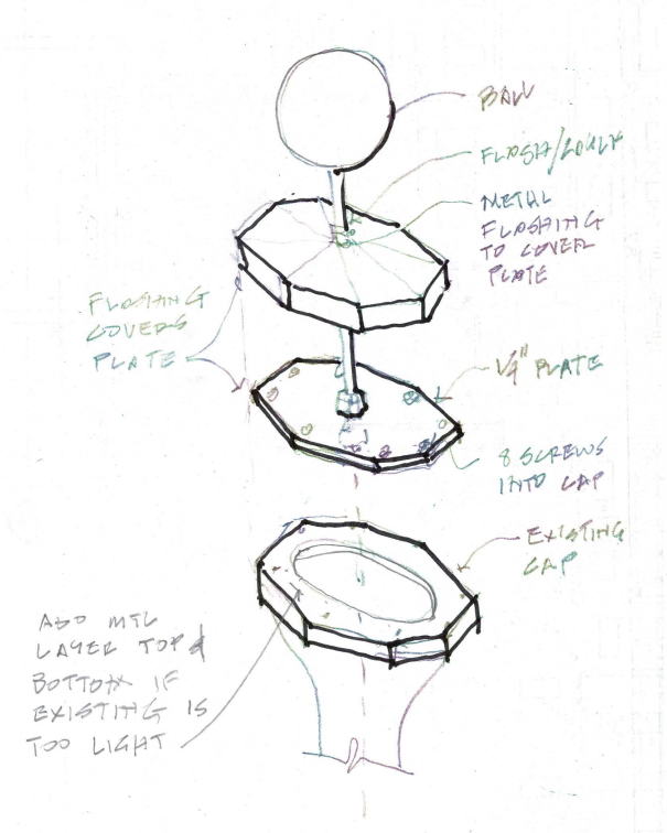 Hand-drawn exploded sketch of a cupola finial assembly, showing a spherical finial ball mounted on a vertical rod above layered octagonal plates. Labeled components include the finial ball, metal flashing to cover the pipe, flashing covering the plate, a mounting plate secured with eight screws into the cap, and the existing cap below. Notes indicate adding a metal layer to the top and bottom if the existing cap is too light.