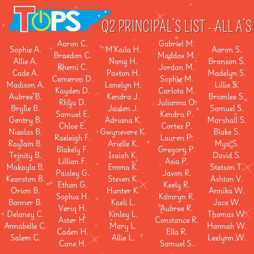 Tennessee Online Public School (TOPS) graphic with a red background titled ‘Q2 Principal’s List – All A’s.’ The image lists student names in multiple columns honoring students who earned all A’s during the second quarter.