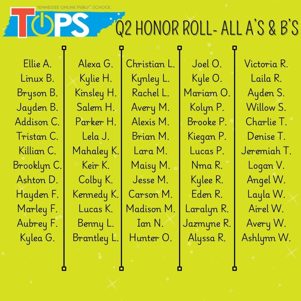 Tennessee Online Public School (TOPS) graphic with a green background titled ‘Q2 Honor Roll – All A’s & B’s.’ The image lists student names across multiple columns recognizing students who earned A’s and B’s during the second quarter.
